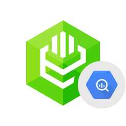 Devart ODBC Driver for Google BigQuery